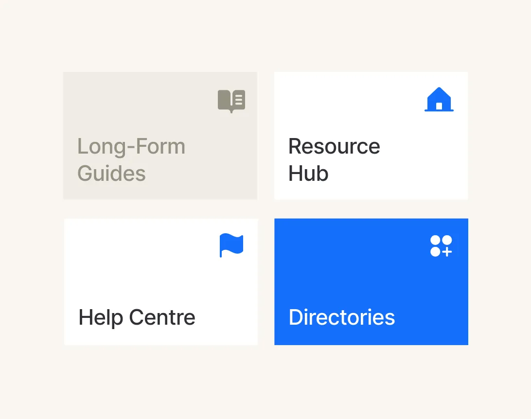 Four colored navigation blocks labeled Long-Form Guides, Resource Hub, Help Centre, and Directories with corresponding icons.